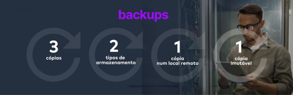 Backups: horários, frequência e tipos 1
